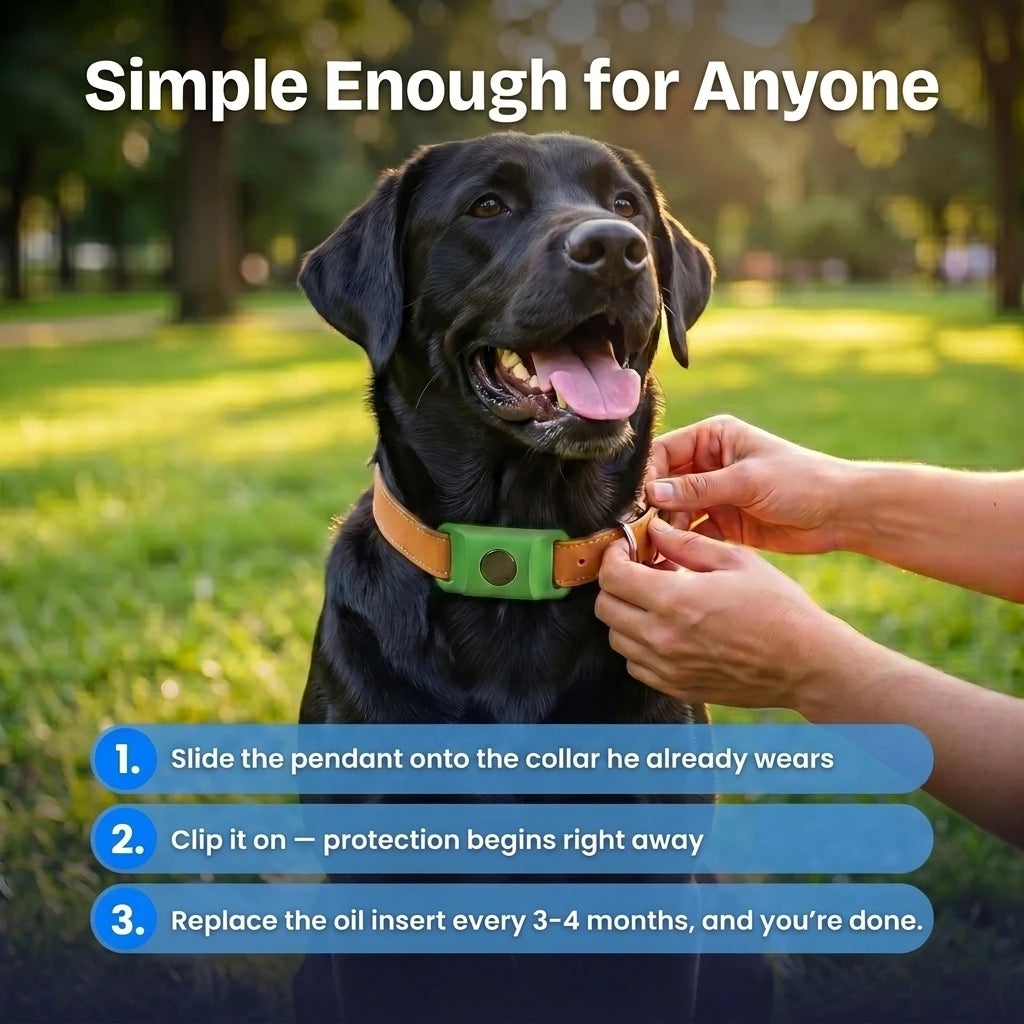 BiteBlock™ | 12-Month Protection Against Fleas, Ticks & Parasites