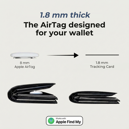 1.8 mm thick: the AirTag designed for your wallet, works with Apple Find My